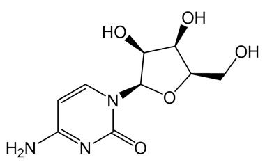 PA 03 0871014