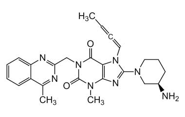 Linagliptin Impurities Pharmaffiliates