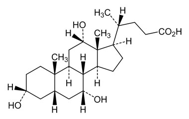 81-25-4