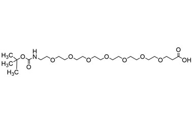 2055044-68-1