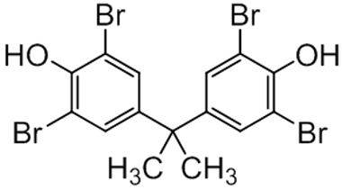 79-94-7