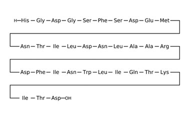 PA PEP 000423