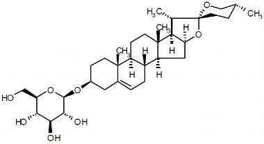 PA PHY 003455