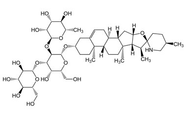 PA PHY 005054