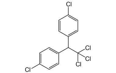 50-29-3