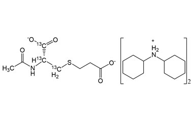 PA STI 002000