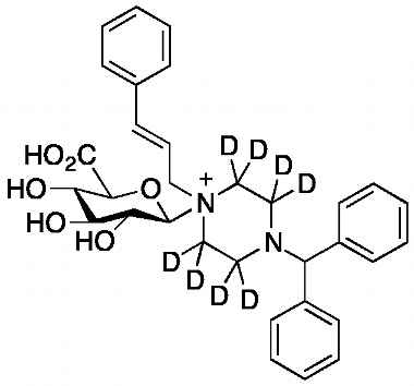 PA STI 021580