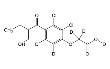 PA STI 028081