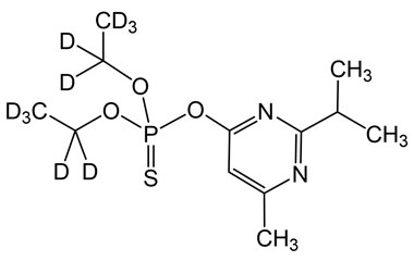 PA STI 029620