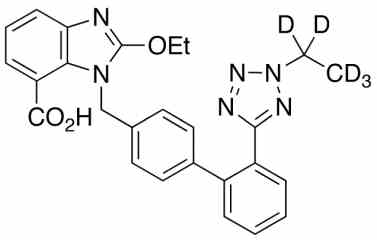 PA STI 038970