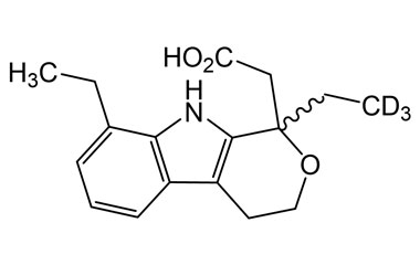 PA STI 040230