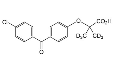 PA STI 040880