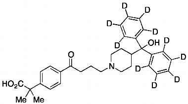 PA STI 041160