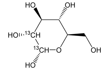 PA STI 044820