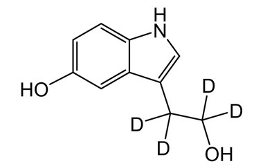 PA STI 052020