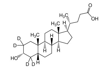 PA STI 056950