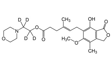 PA STI 066500