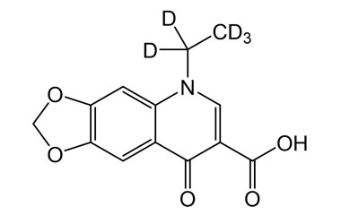 PA STI 070660