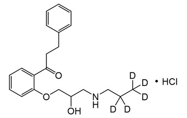 PA STI 075090