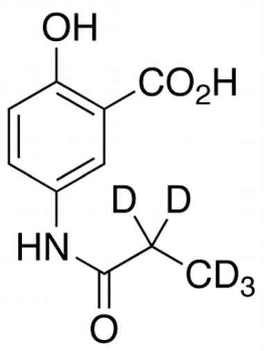 PA STI 075310