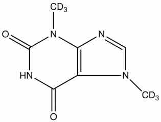 PA STI 082590