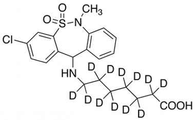 PA STI 083070