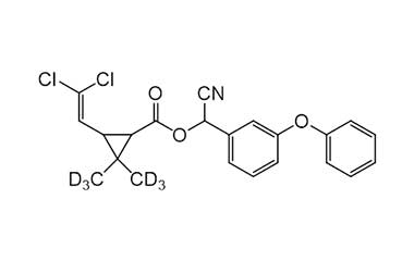 PA STI 088440