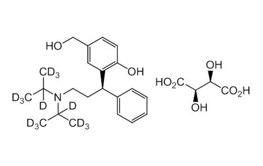 PA STI 088538