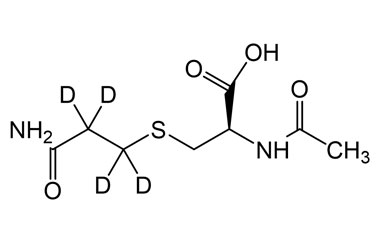 PA STI 088570