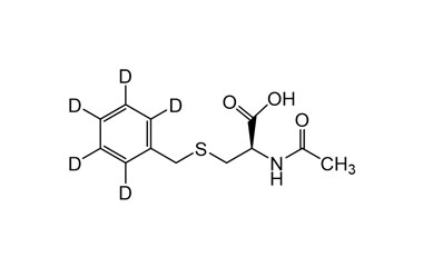 PA STI 088612