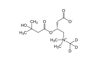 PA STI 088687