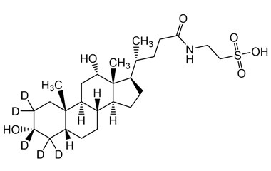 PA STI 088711