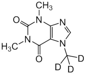 PA STI 088725