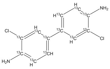 PA STI 088809