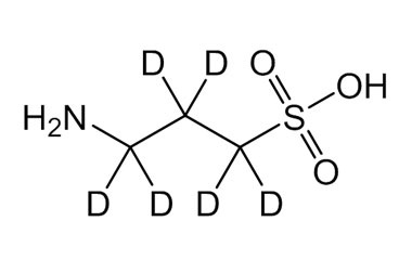 PA STI 088811