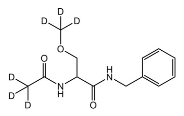 PA STI 088948