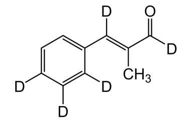 PA STI 088965