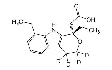 PA STI 089083