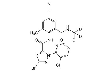 PA STI 089133