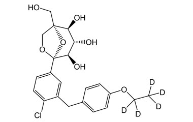 PA STI 089140