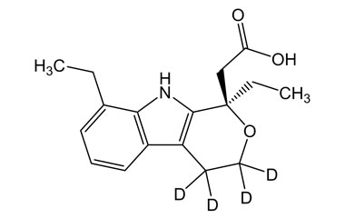 PA STI 089154