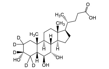 PA STI 089329