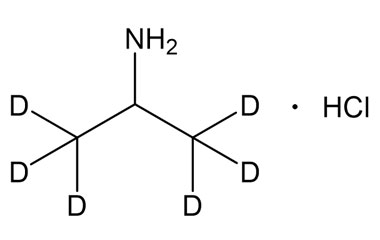 PA STI 089566