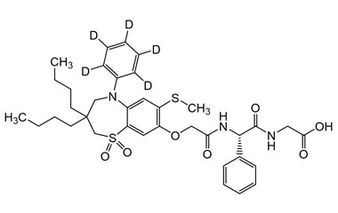 PA STI 089582