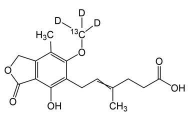 PA STI 089632