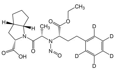 PA STI 089683