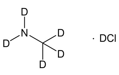 PA STI 090047