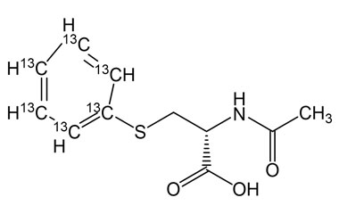 PA STI 090127
