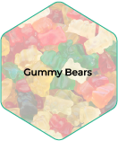 Analytical Method Creation & Validation