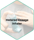 Analytical Method Creation & Validation